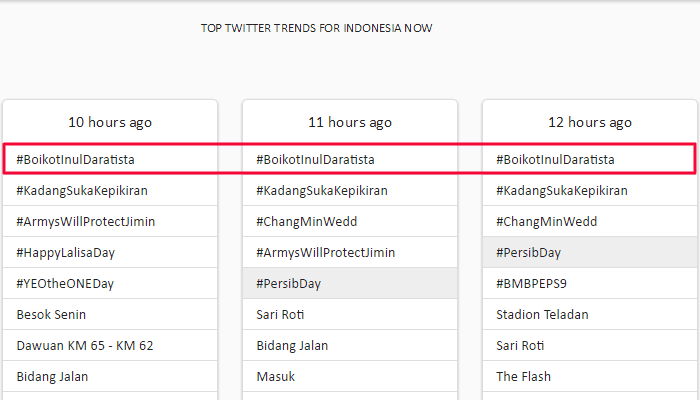 ACTA: Polisi Sebaiknya Segera Proses Hukum Inul 1