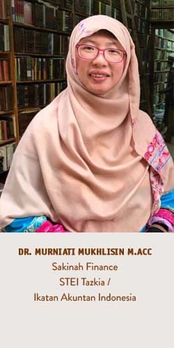 Pangsa Pasar Syariah yang Mana Lagi? 1