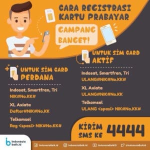 Bingung Soal Registrasi Kartu Perdana? Ini Formatnya 1