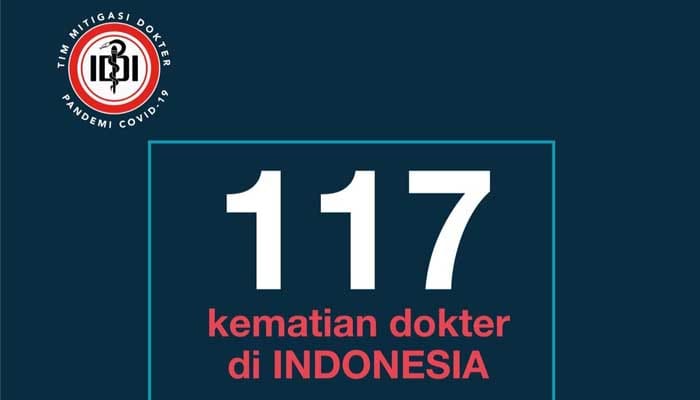 Kematian Akibat Covid-19 Meningkat Tajam, Tim Mitigasi IDI Minta Masyarakat Disiplin Terapkan Protokol Kesehatan 1 Foto: IDI