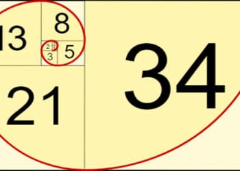Foto: Math Is Fun