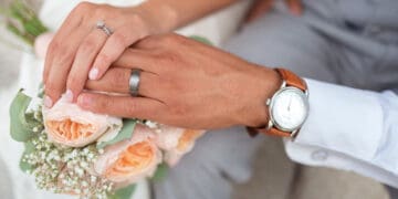 rukun dan syarat sah pernikahan