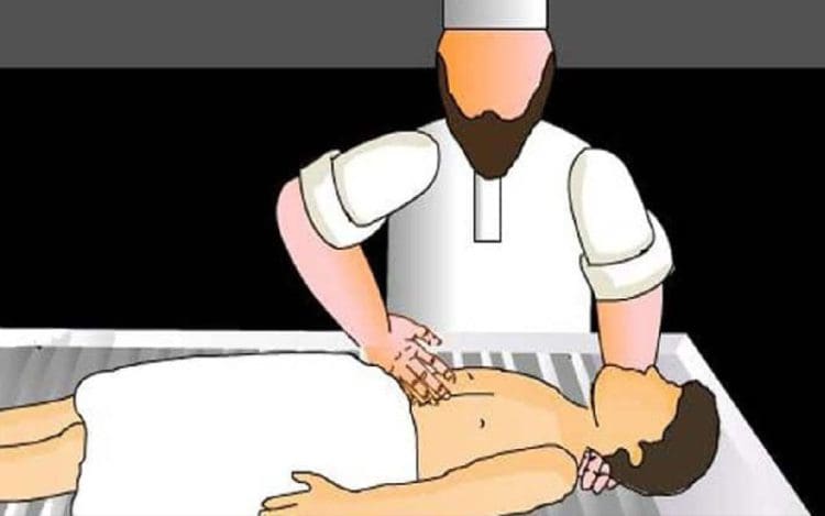 memandikan jenazah