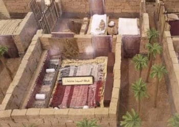 Rumah Rasulullah, Nabi, Aktivitas Rasulullah di Rumah, Nabi