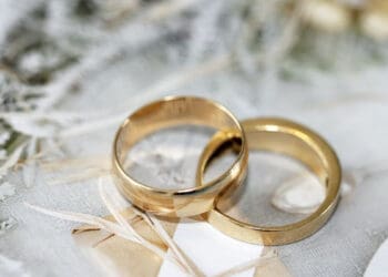 Pernikahan yang Dilarang dalam Islam, Hukum Adik Melangkahi Kakak Perempuan dalam Pernikahan, Wali Nikah Anak Hasil Zina