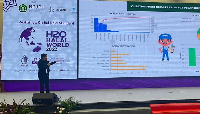 Santri Chain Ajak Para Perusahaan FMCG untuk Bergabung Wujudkan Kemandirian Pesantren 1 Santri Chain
